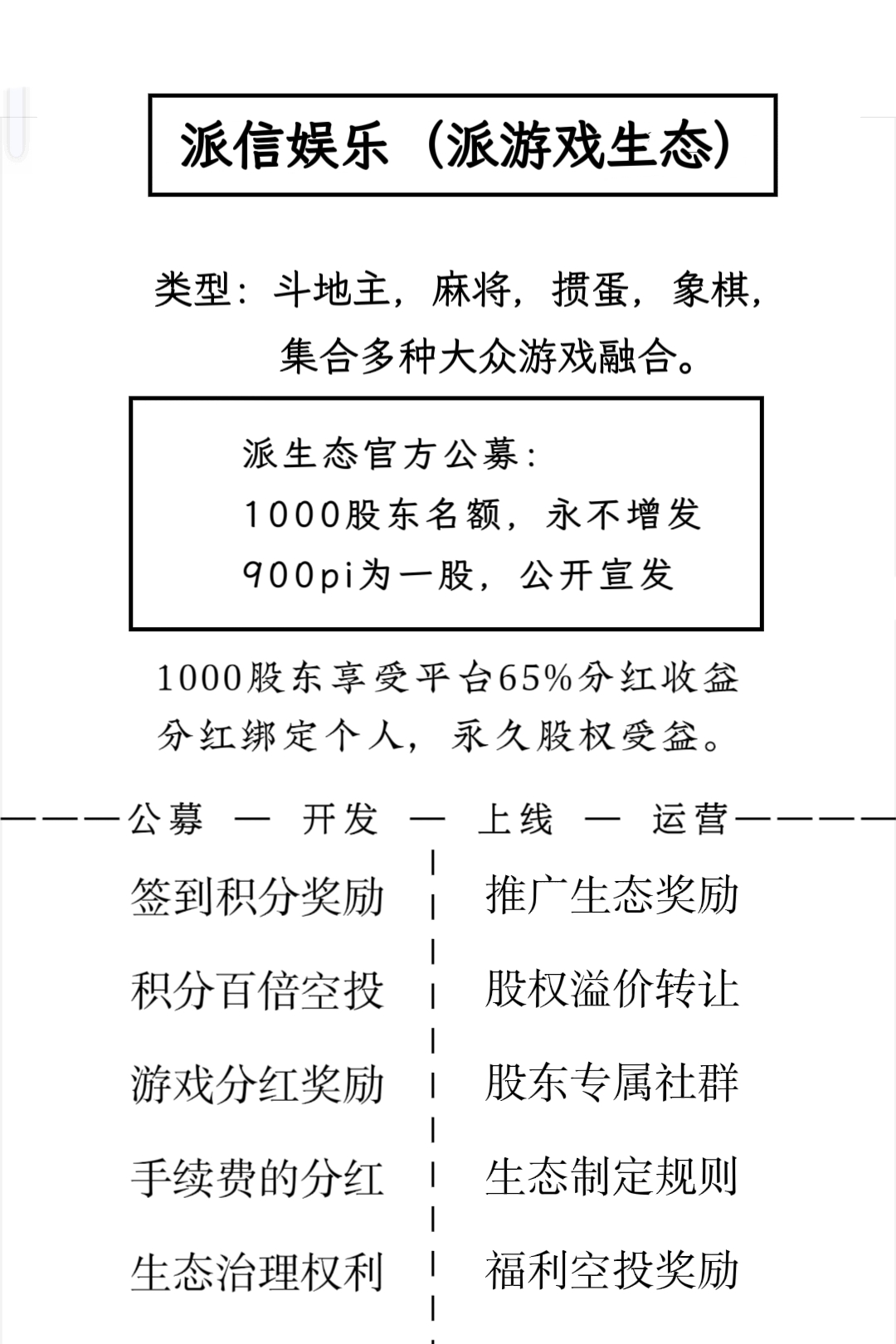 更多群聊对接中